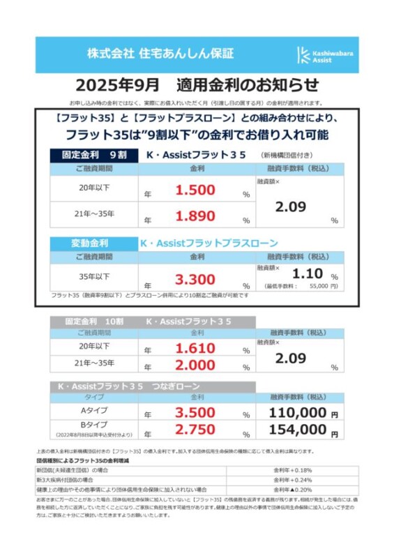 令和7年月9月の金利情報